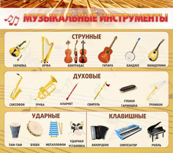 Набор музыкальных инструментов (11 видов)
